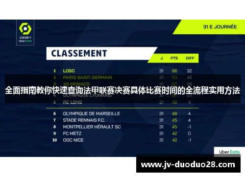 全面指南教你快速查询法甲联赛决赛具体比赛时间的全流程实用方法