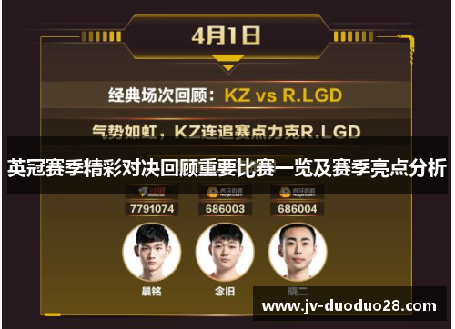 英冠赛季精彩对决回顾重要比赛一览及赛季亮点分析 英冠赛季精彩对决回顾重要比赛一览及赛季亮点分析