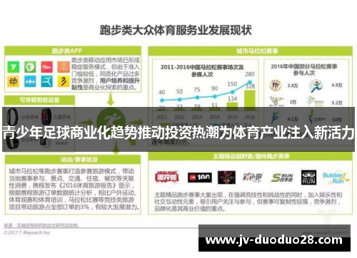 青少年足球商业化趋势推动投资热潮为体育产业注入新活力 青少年足球商业化趋势推动投资热潮为体育产业注入新活力